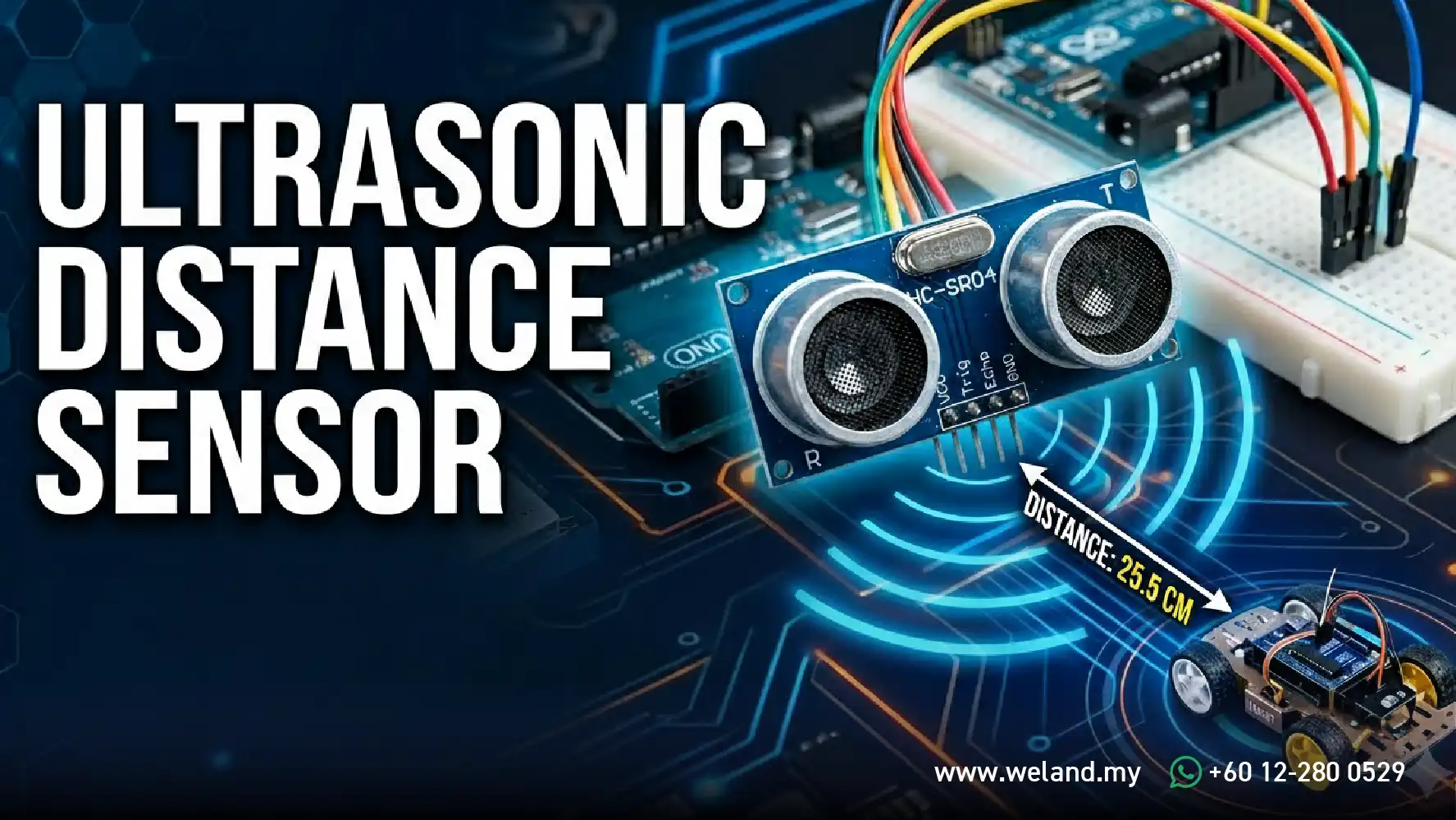 Sensor Technology Solution: Ultrasonic Distance Sensing Module Showcase ...